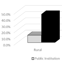 fig_3